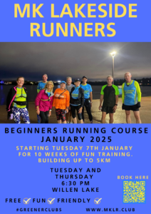 Free beginners course 7th January 2025